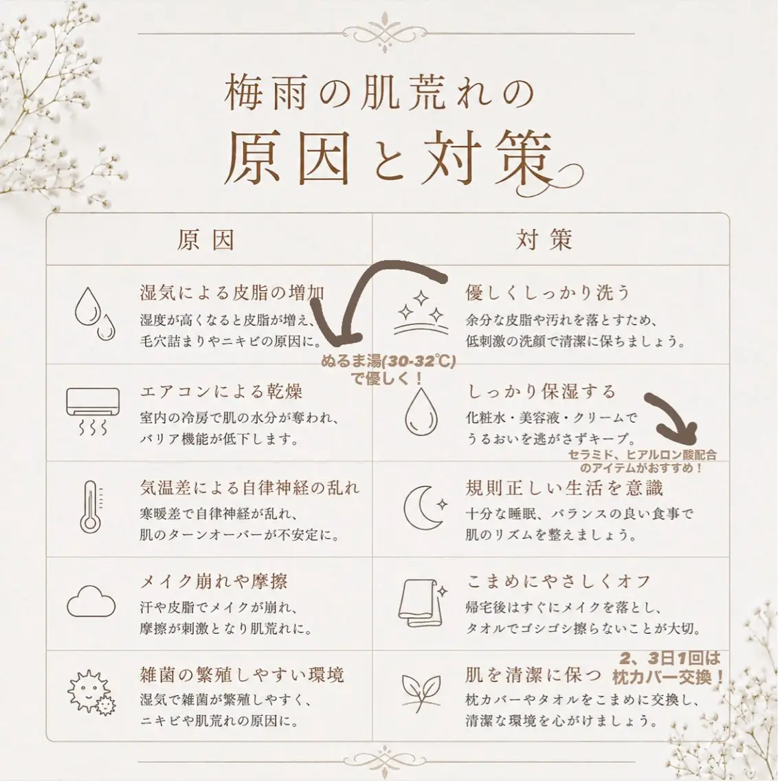 韓国肌管理Belle 後楽園のエステ・リラクイメージ