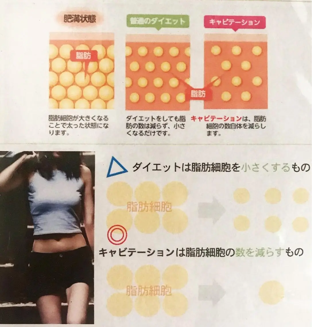 痩身サロンガリシア *池袋店のエステ・リラクイメージ