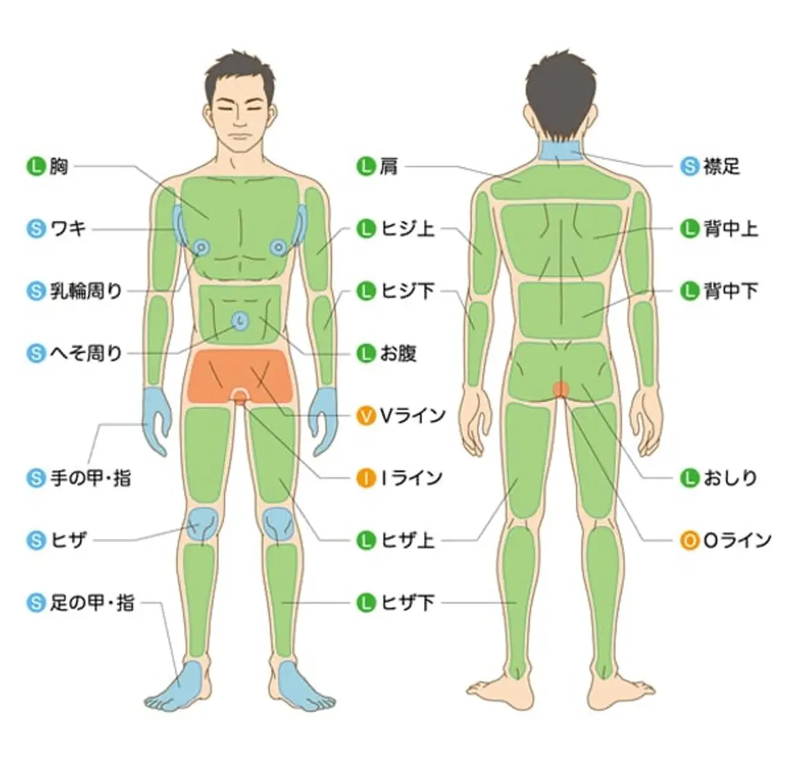 ビューティーサロン s.i.d深井店のエステ・リラクイメージ