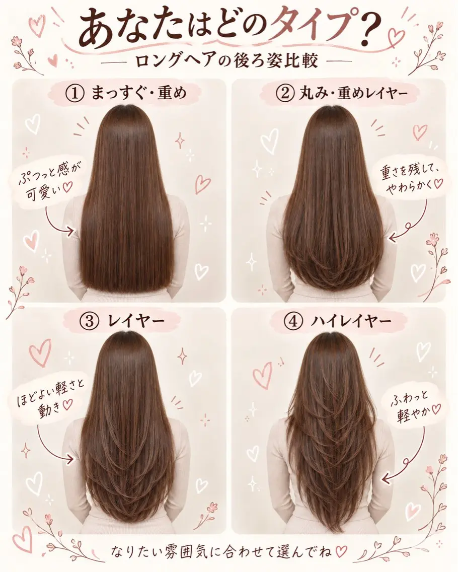 ロング カット ヘアカラー トリートメント 肌映え似合わせカラー レイヤー/縮毛矯正のヘアスタイル