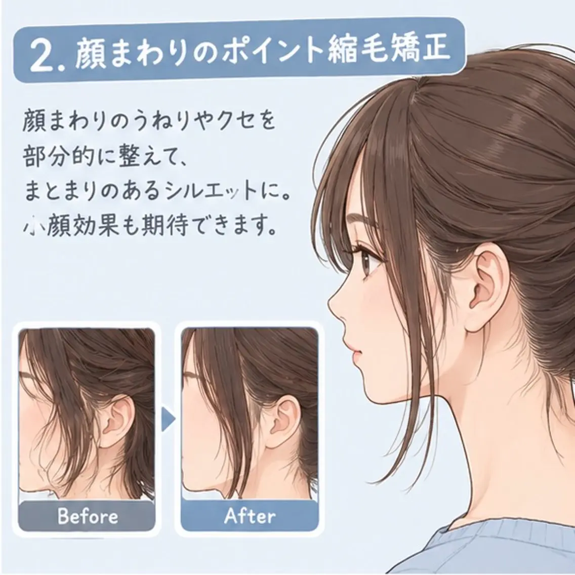 顔まわり縮毛矯正➕シャンプーの写真