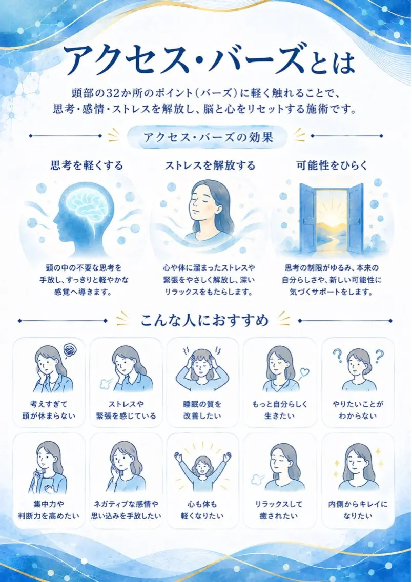 二葉 慎太朗のエステ・リラクイメージ