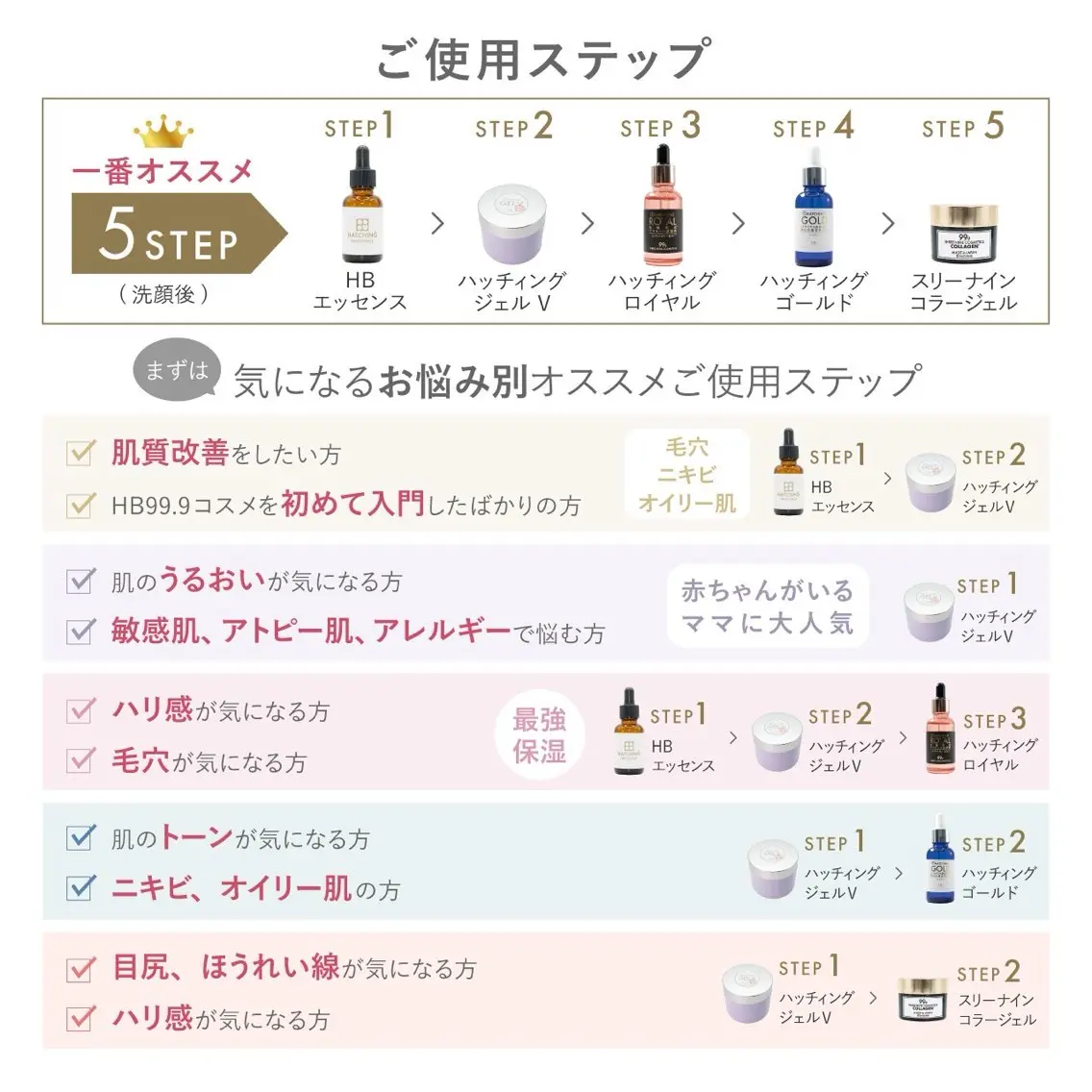 🍀SATO MIDORI🍀のエステ・リラクイメージ
