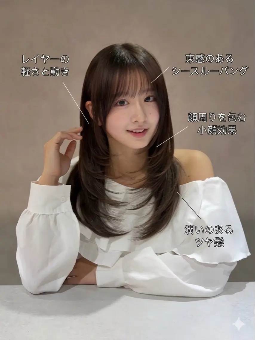 セミロング 顔周りカット レイヤーカット 小顔カット カット ヘアカラー トリートメント ボブ/レイヤー 透明感／大宮/歩のヘアスタイル