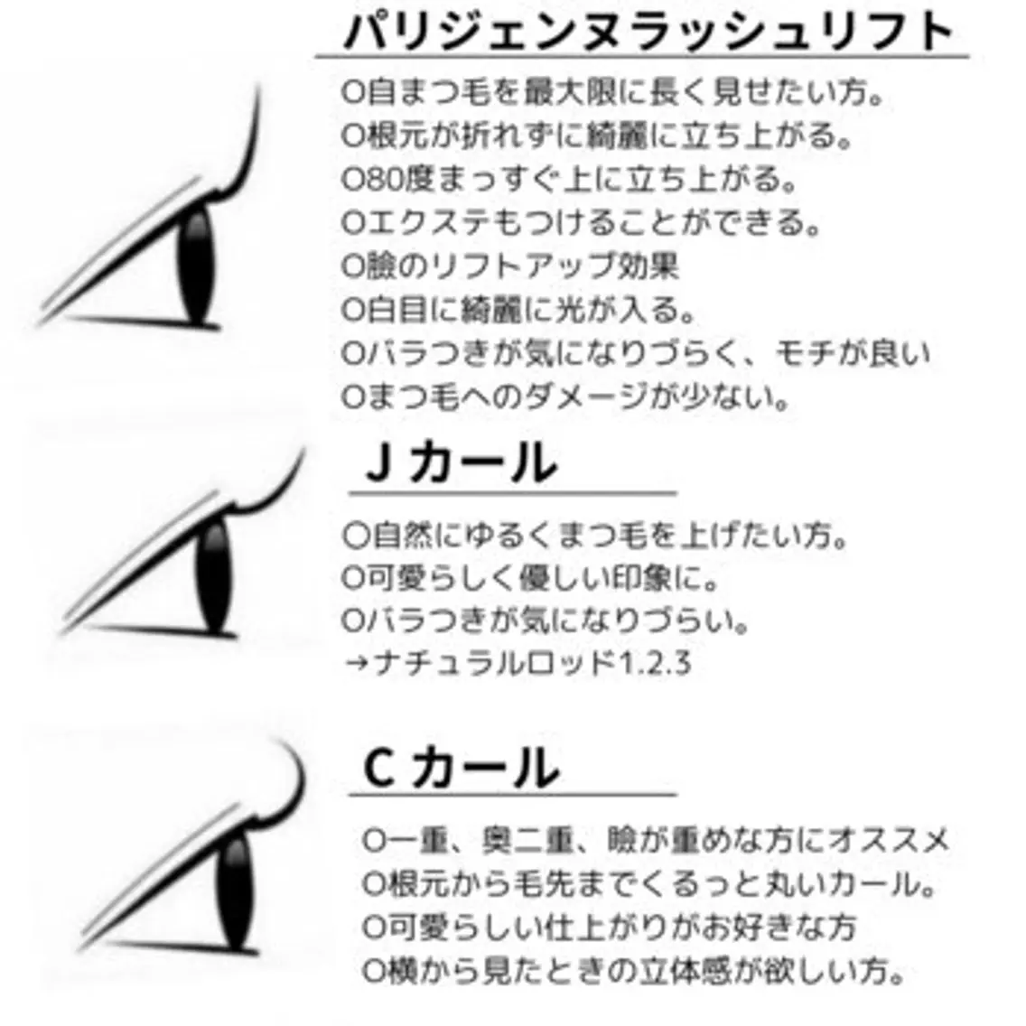 マツエク・マツパ Cカール ナチュラル パリジェンヌラッシュリフト SUNNY.☀ RENAのマツエク・マツパデザイン