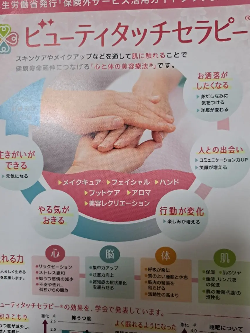 ハンドトリートメントの写真
