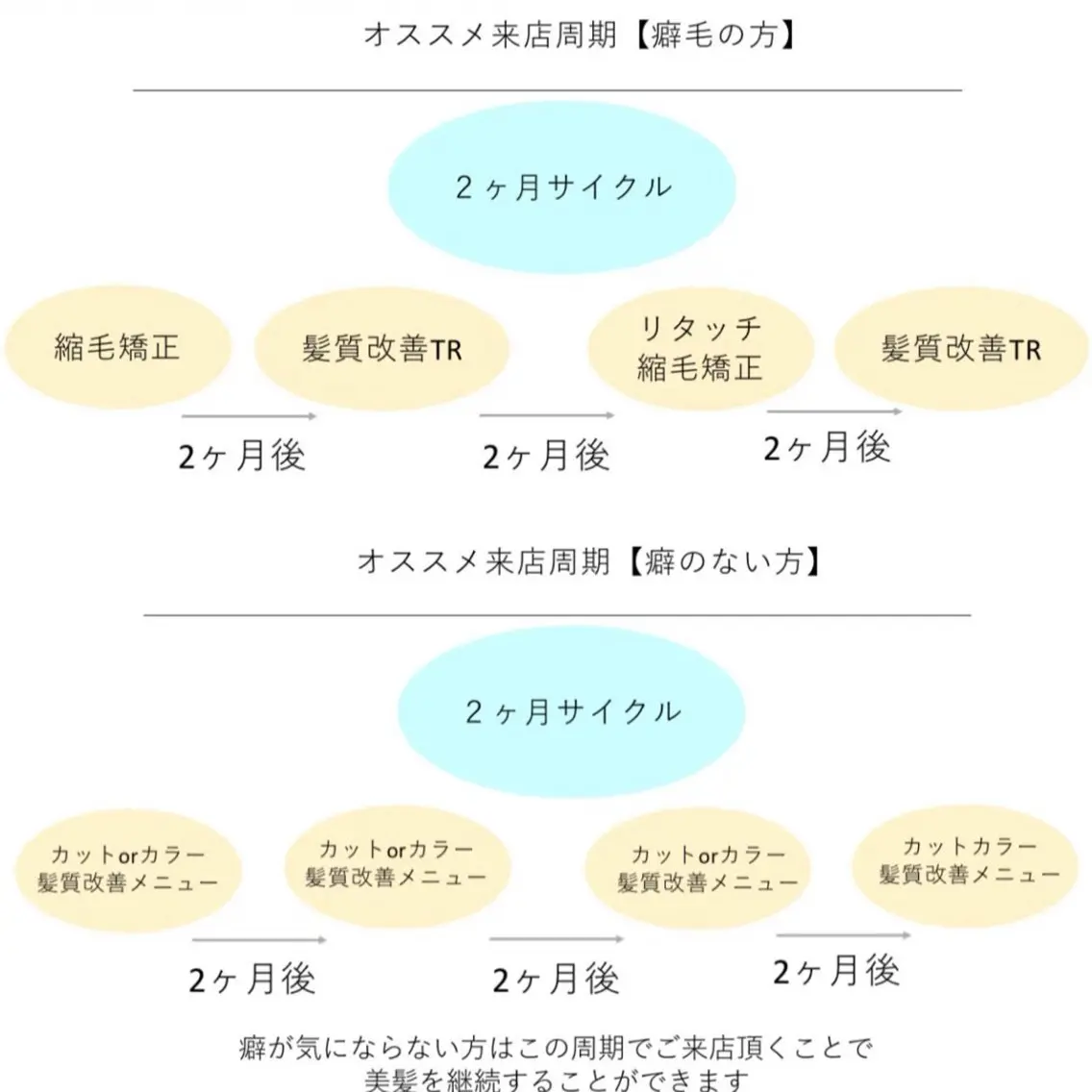 一宮末広 縮毛矯正/ユウトのヘアスタイル