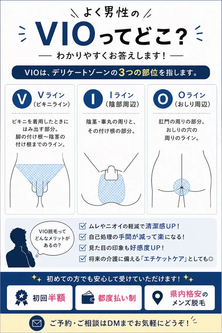メンズ 脱毛 Neosalon ネオサロンのエステ・リラクイメージ