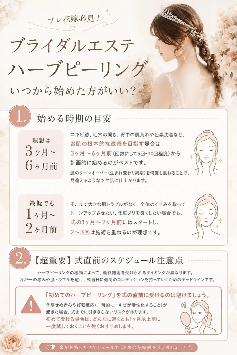 韓国肌管理Belle 後楽園のエステ・リラクイメージ