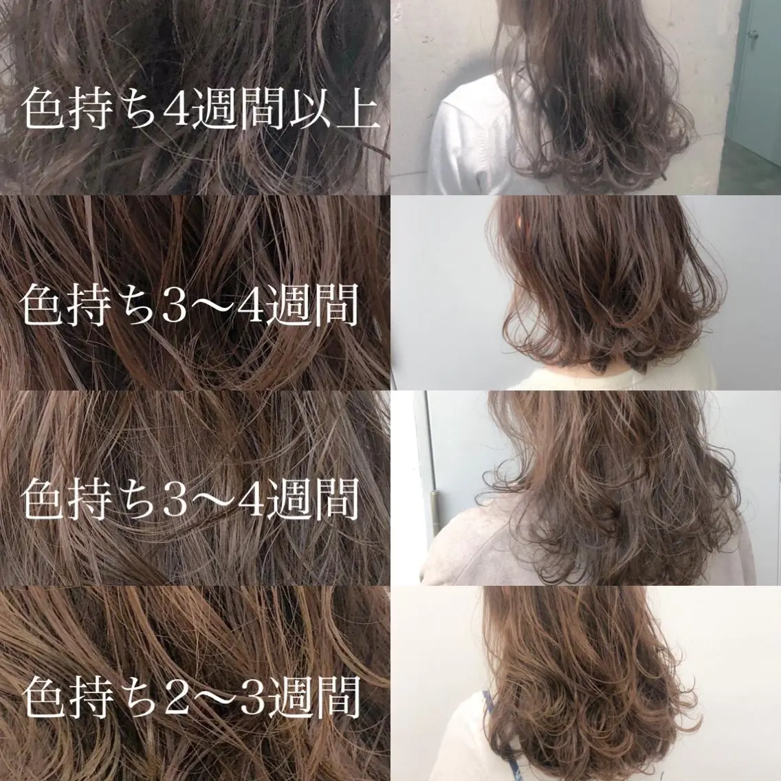 セミロング カラー パーマ ヘアアレンジ メンズ kenta GATTACAのヘアスタイル