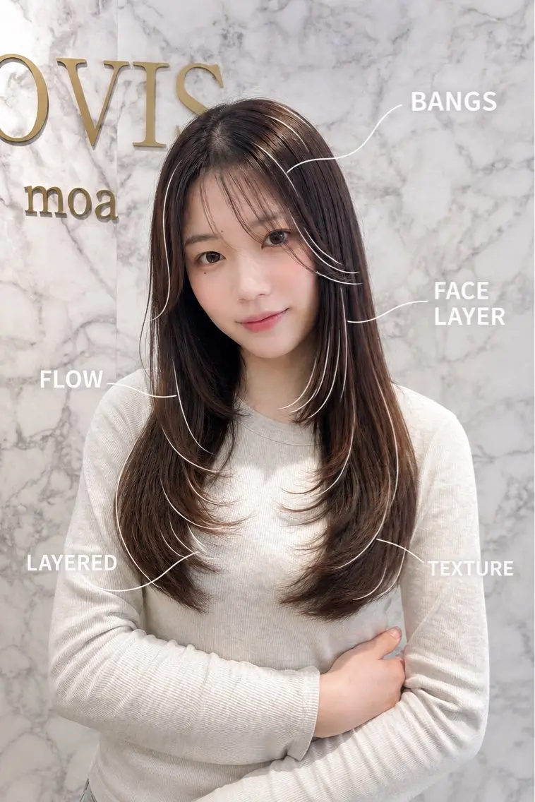 ロング レイヤーカット カット トリートメント 🖤みらい🖤 透明感カラー/カットのヘアスタイル