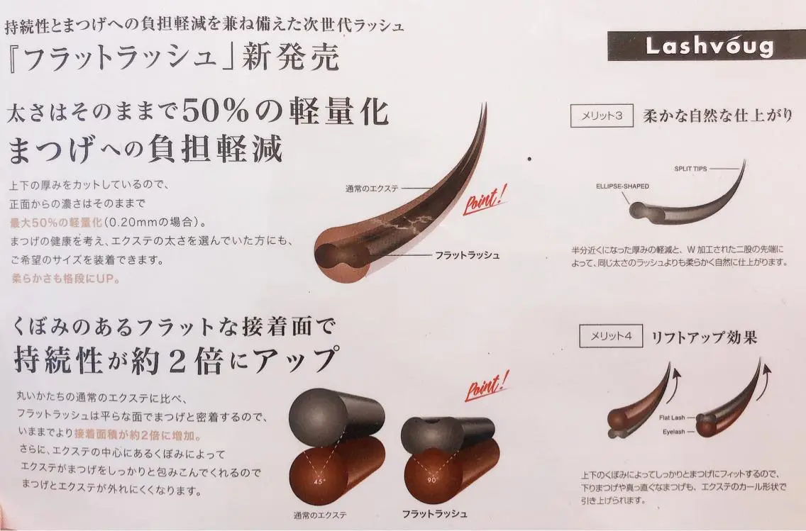 マツエク・マツパ フラットラッシュ eyelist🌙 natsumiのマツエク・マツパデザイン