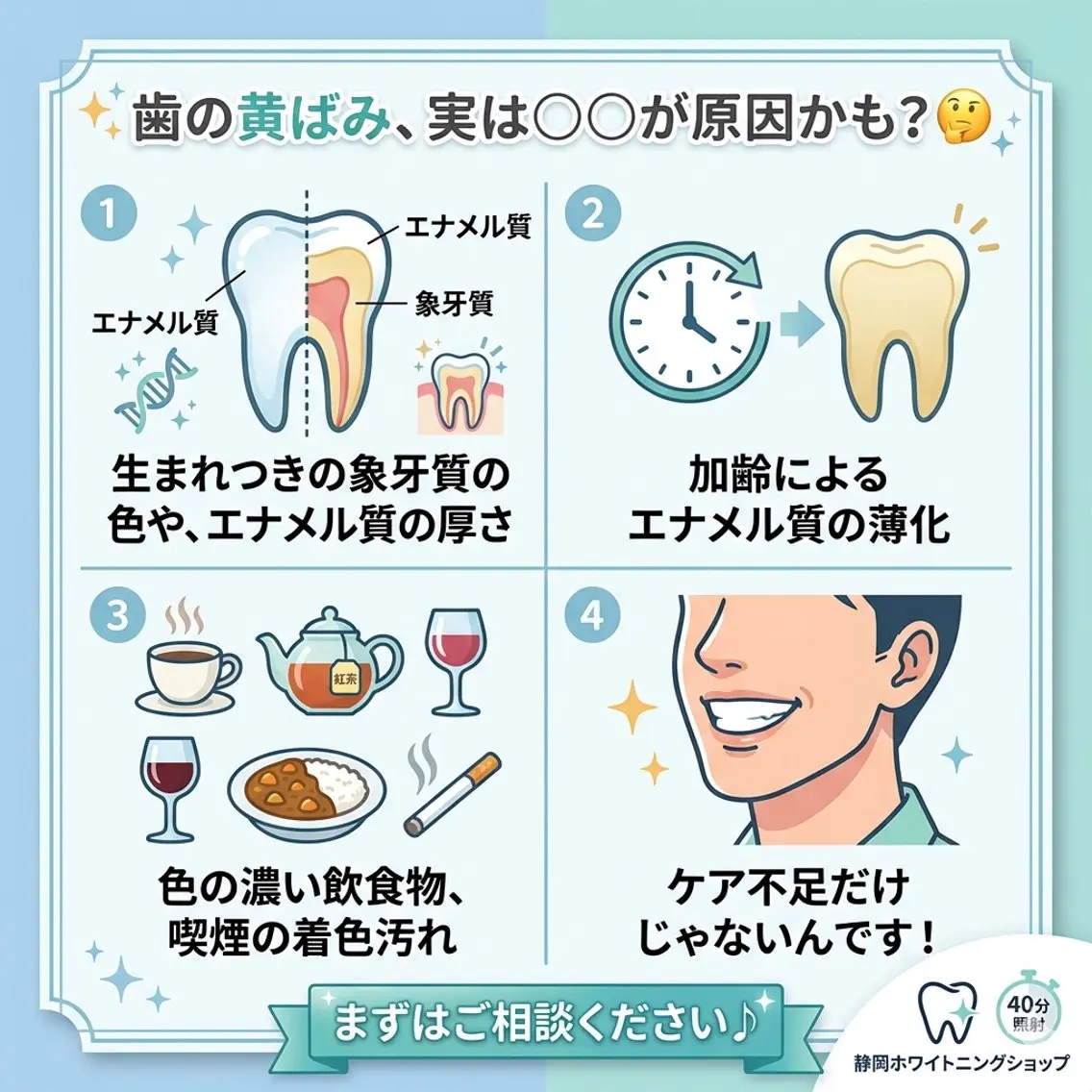 ホワイトニング ショップ葵区静岡駅店のその他イメージ