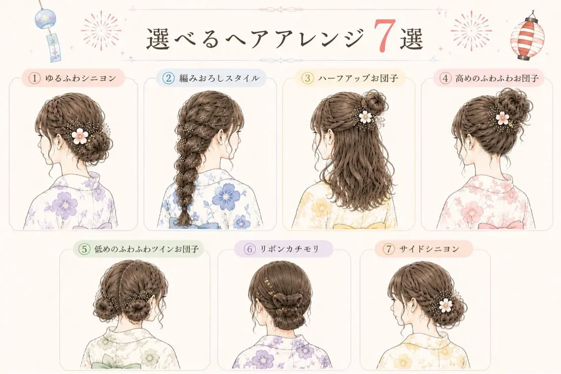 ヘアセット やの ゆきなのヘアスタイル