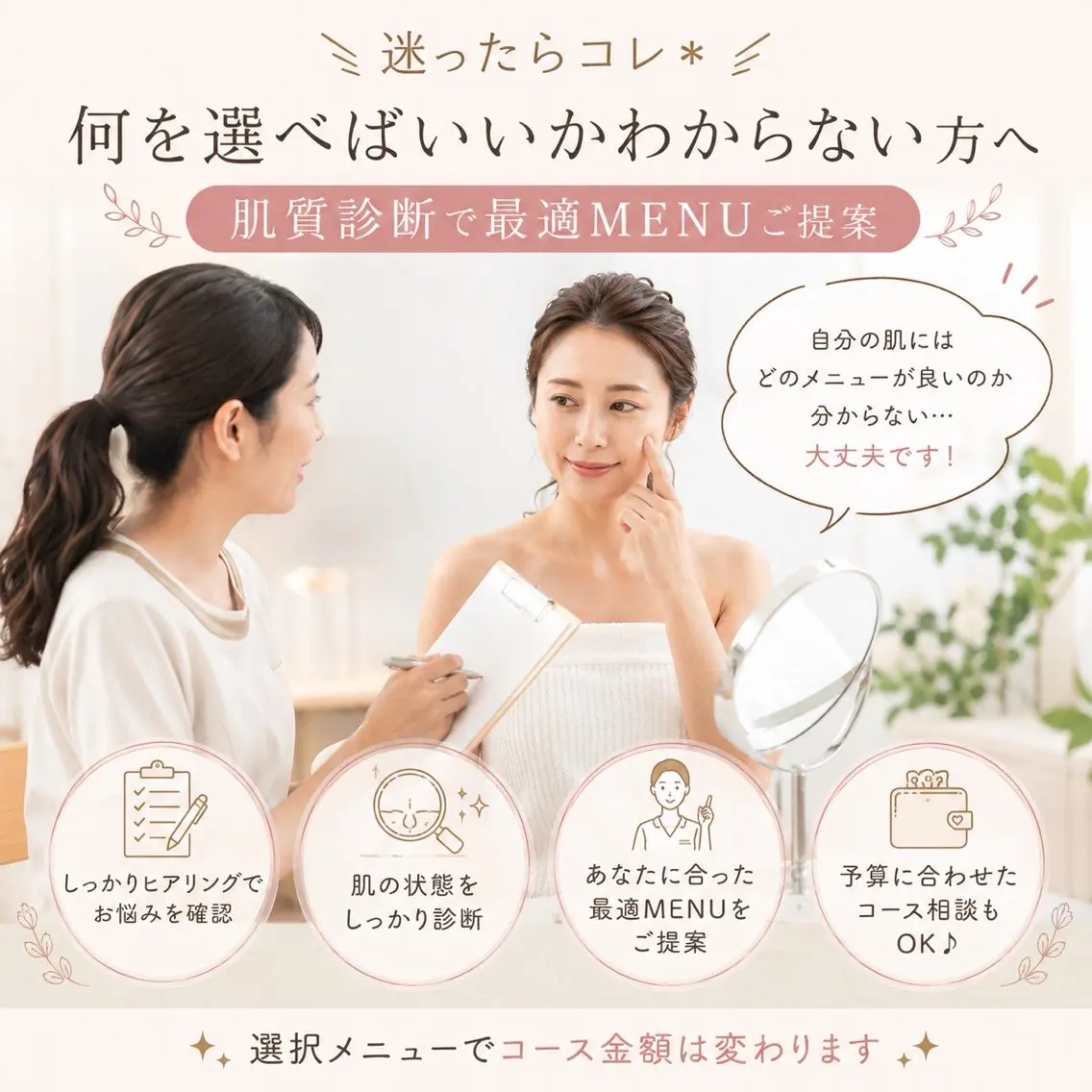 迷ったらコレ*何を選べばいいかわからない方へ l 肌質診断で最適MENUご提案の写真