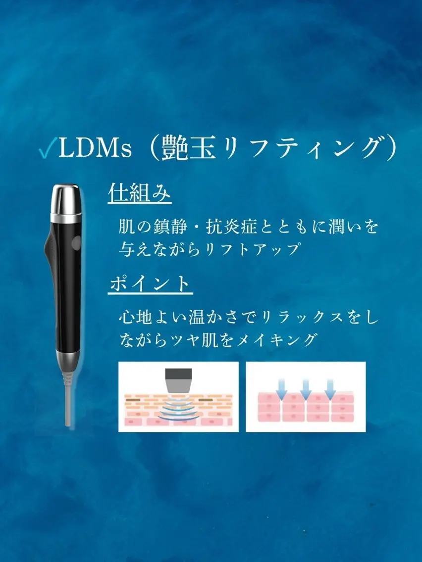 フェイシャルサロン Min-aのエステ・リラクイメージ