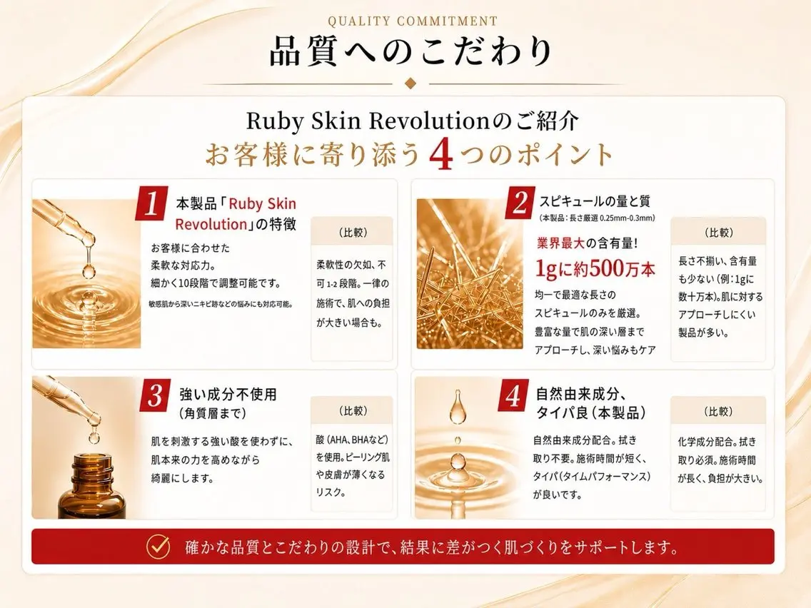 エステ Bell Miu🩵 mayuyuのエステ・リラクイメージ