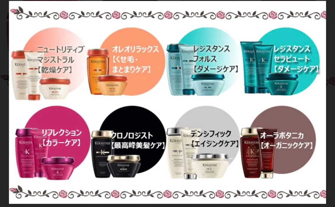 ミニモ価格⭐️ケラスターゼマスクトリートメントの写真