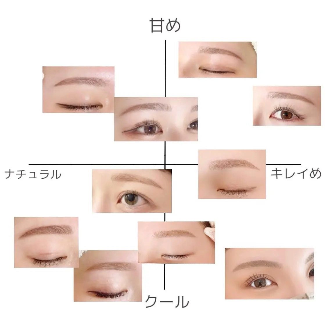 アイブロウ yuueye大名本店 yuiの眉毛・アイブロウイメージ