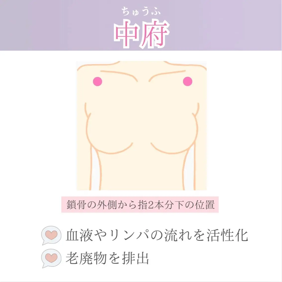 バスト専門Kiana 風のエステ・リラクイメージ