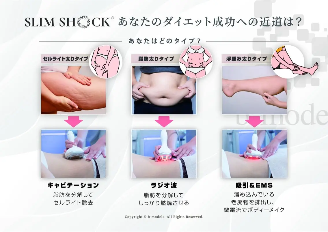 エステ 痩身専門エステサロン Eclatのエステ・リラクイメージ