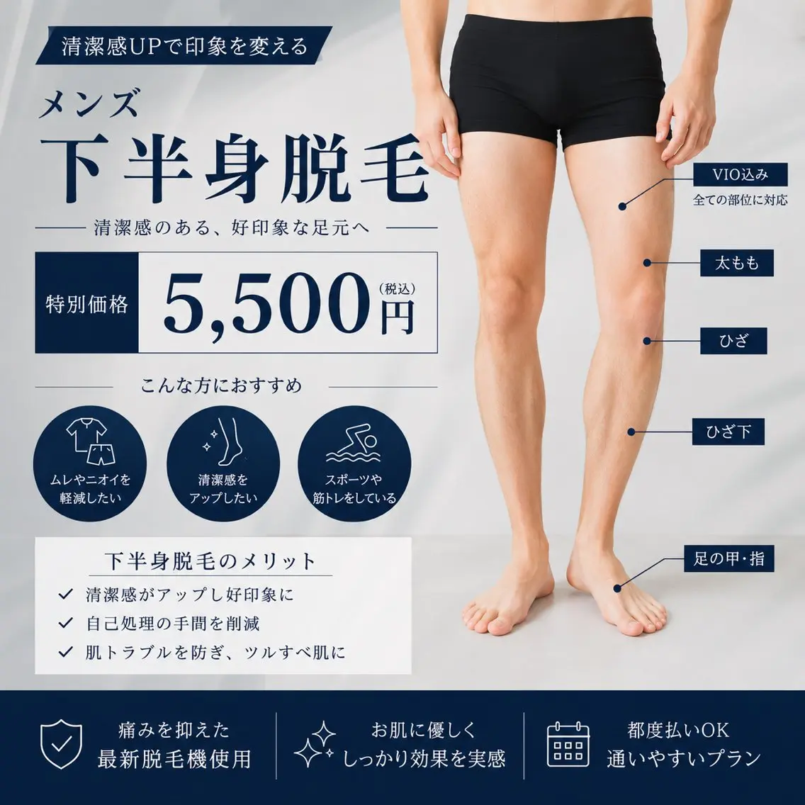 【剛毛でもスッキリ綺麗に！】メンズ脱毛"下半身〈VIO無〉￥11,000→￥5,500の写真