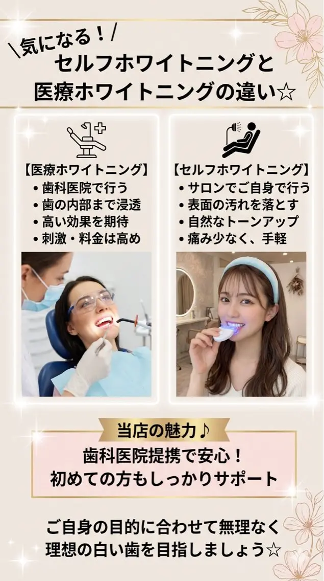 ホワイトニング ショップ葵区静岡駅店のその他イメージ