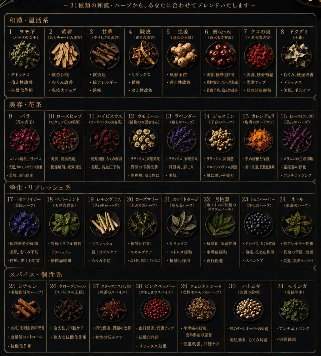 ハーブ蒸しサロン PuiPuiのその他イメージ