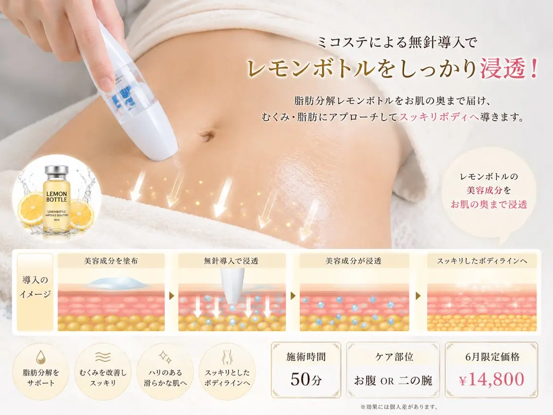 エステ Doctor.H ララピール・小顔矯正のエステ・リラクイメージ