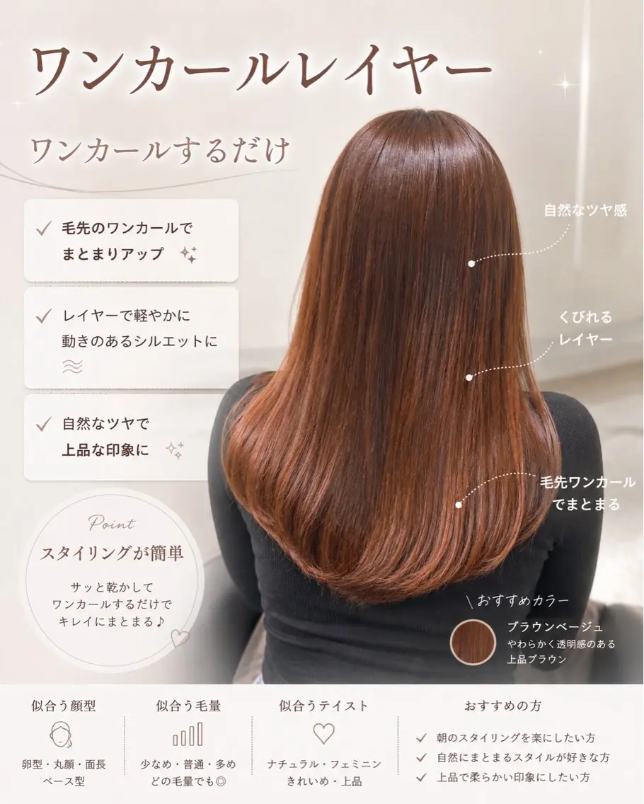 ロング カラー カット ヘアカラー 平田 七海のヘアスタイル