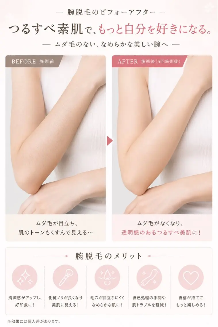 脱毛 プライベート脱毛 サロン👑Maikaのエステ・リラクイメージ