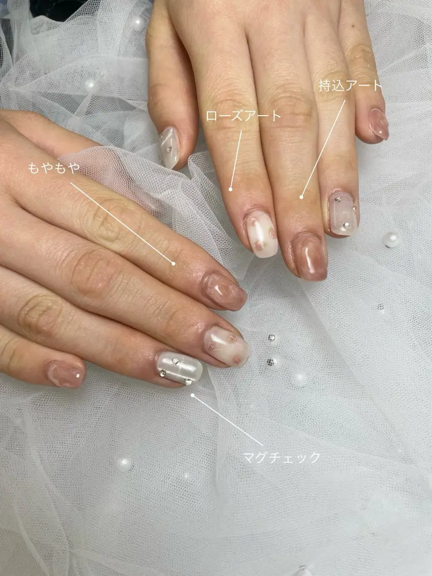 ネイル ハンドネイル フットネイル パーツたくさん🍓 SUMIのネイルデザイン