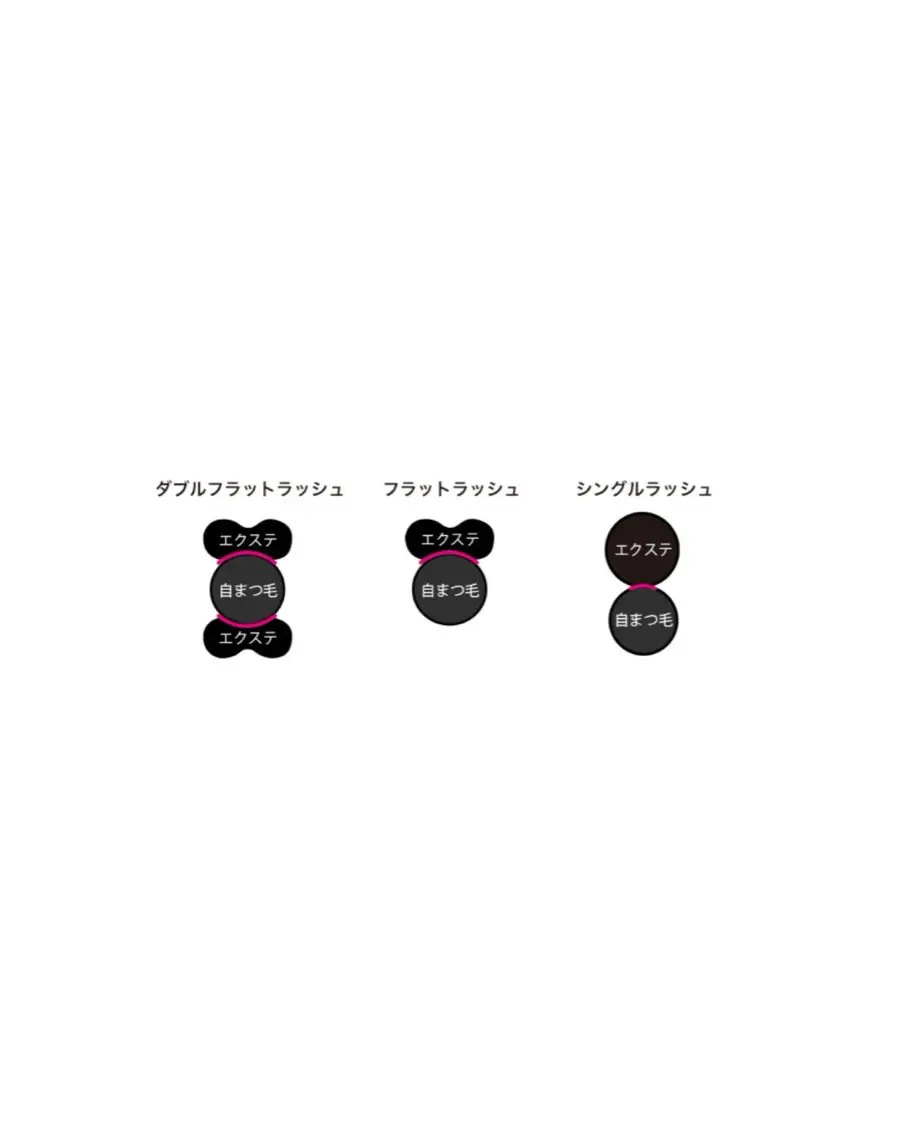 マツエク・マツパ フラットラッシュ ARLYS_茅ヶ崎 LEDエク/マツパのマツエク・マツパデザイン