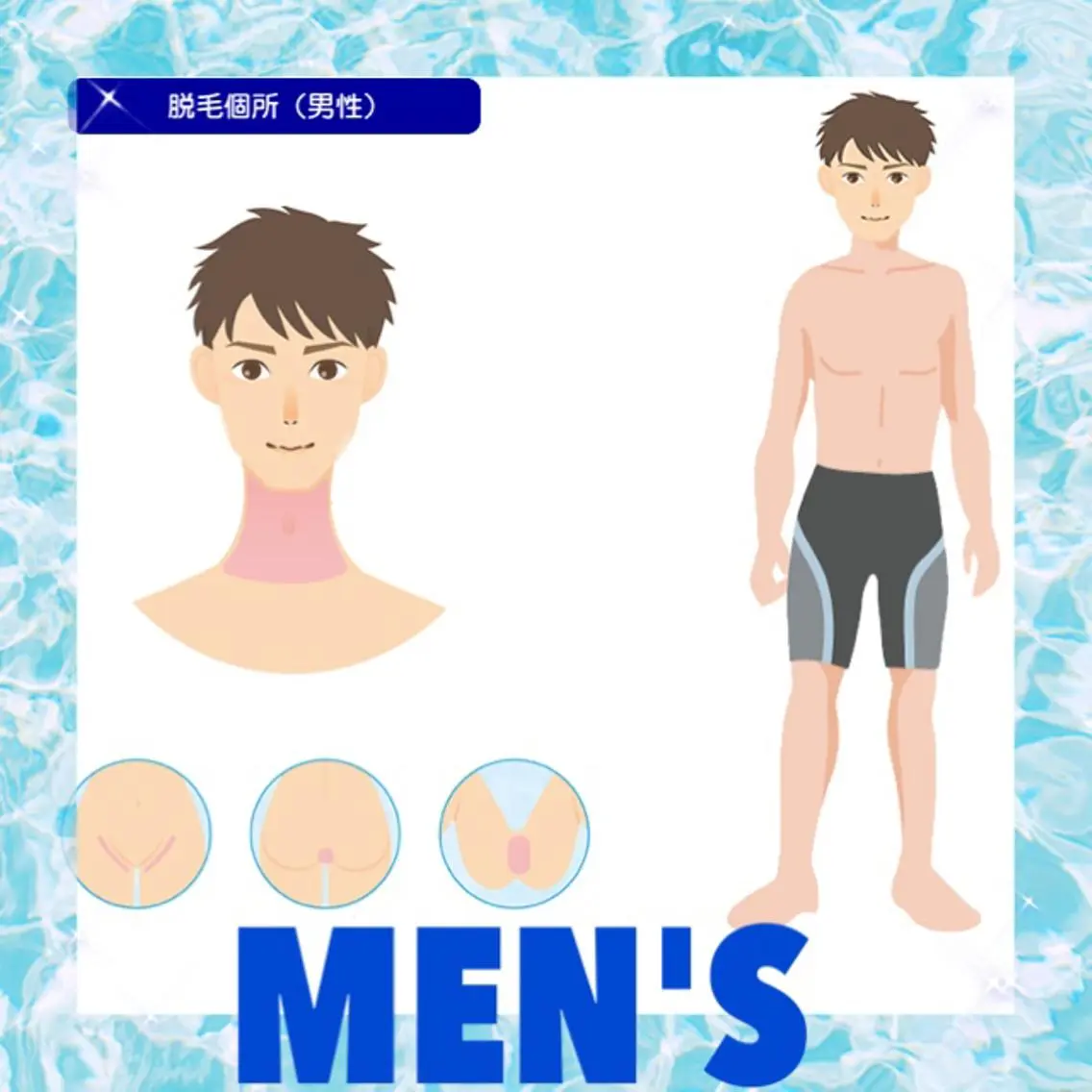 【メンズ初回】全身美肌脱毛(顔VIO含む)の写真