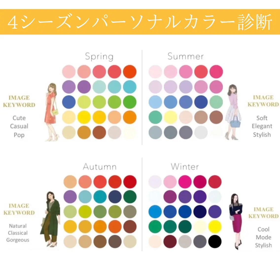 人気No.4✨4シーズンカラー診断（コスメお試し付）1hの写真