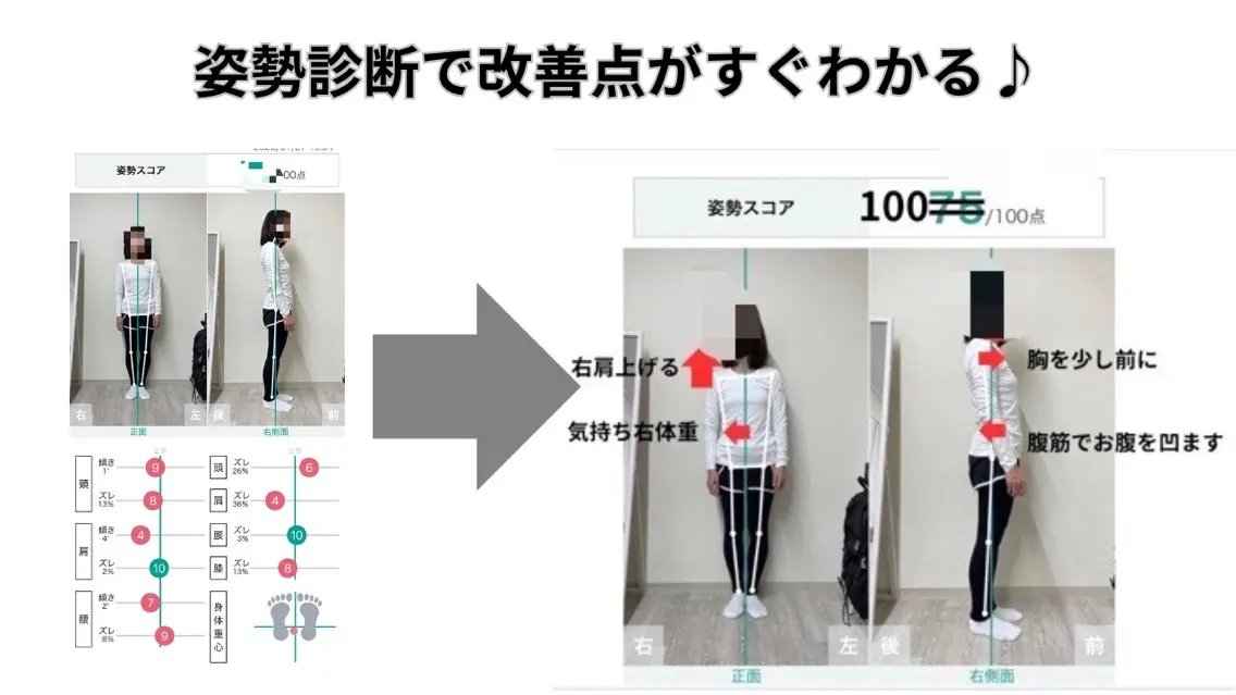 姿勢整体 Leadのエステ・リラクイメージ