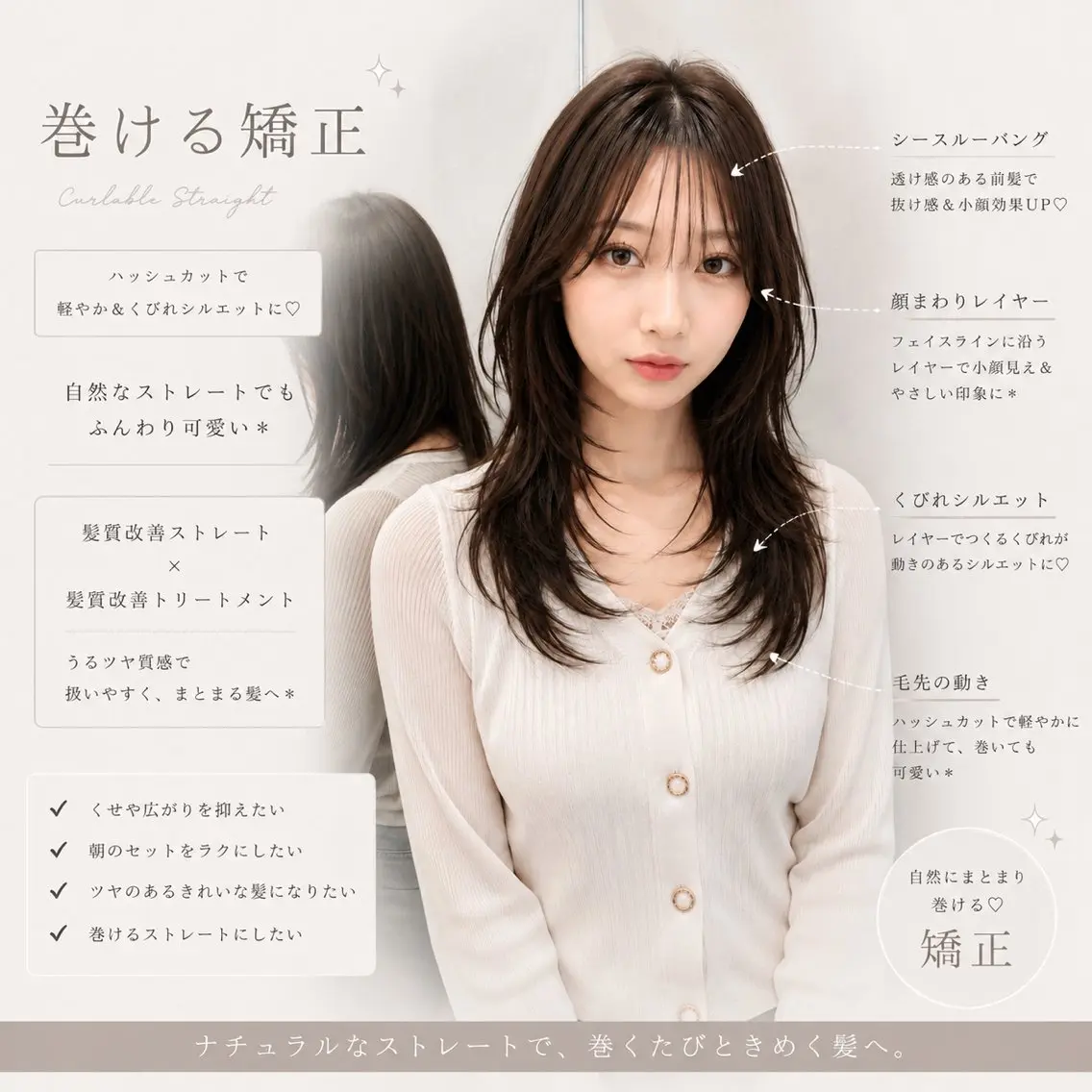 セミロング ヘアアレンジ カット トリートメント 髪質改善/透明感 カラー/吉田光佑のヘアスタイル