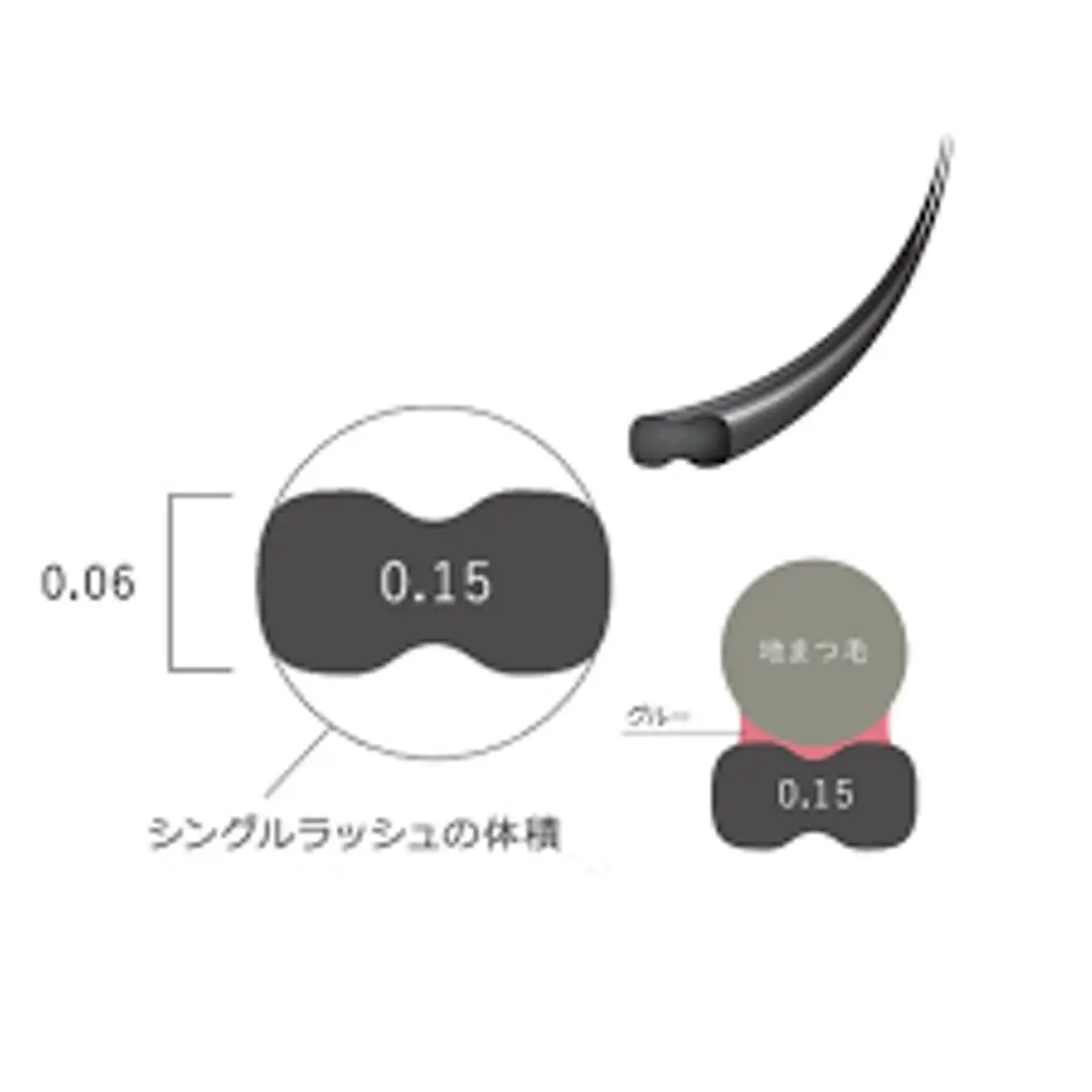 コーティング込み✨フラットラッシュ80本の写真