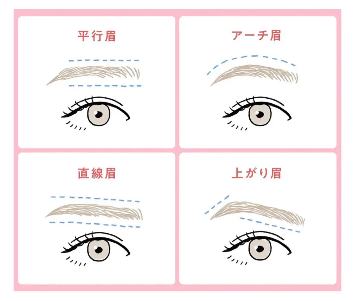 眉カット☆の写真