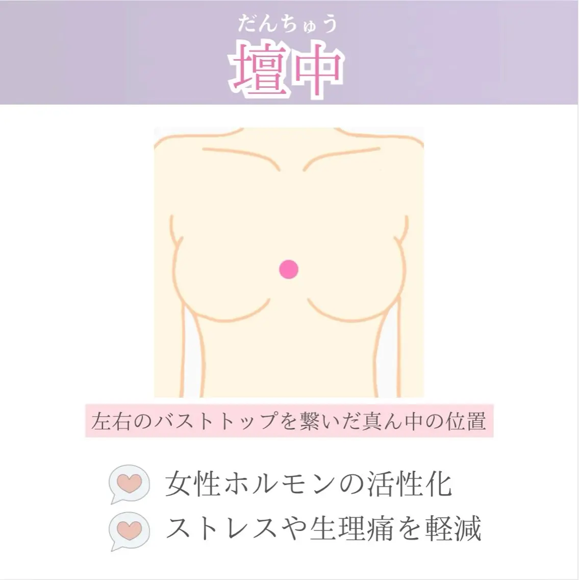 バスト専門Kiana 風のエステ・リラクイメージ