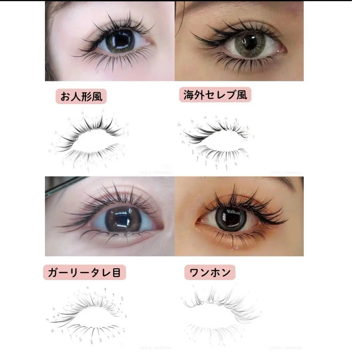 マツエク・マツパ VELISSE EYELASHのマツエク・マツパデザイン