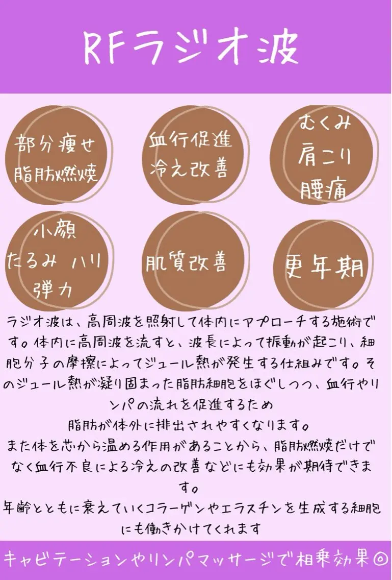 【女性】リフトアップフェイシャル(60分)の写真