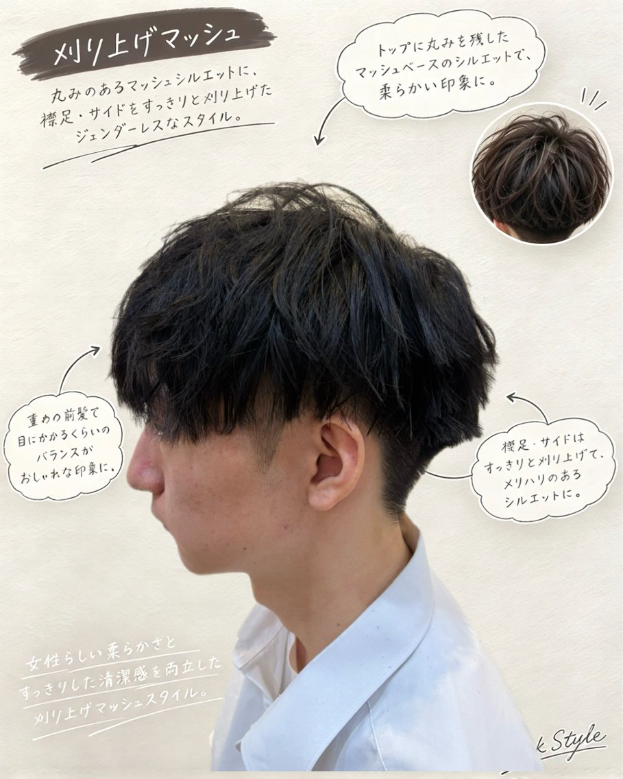 メンズ マッシュ 刈り上げ 大田黒 零生のヘアスタイル