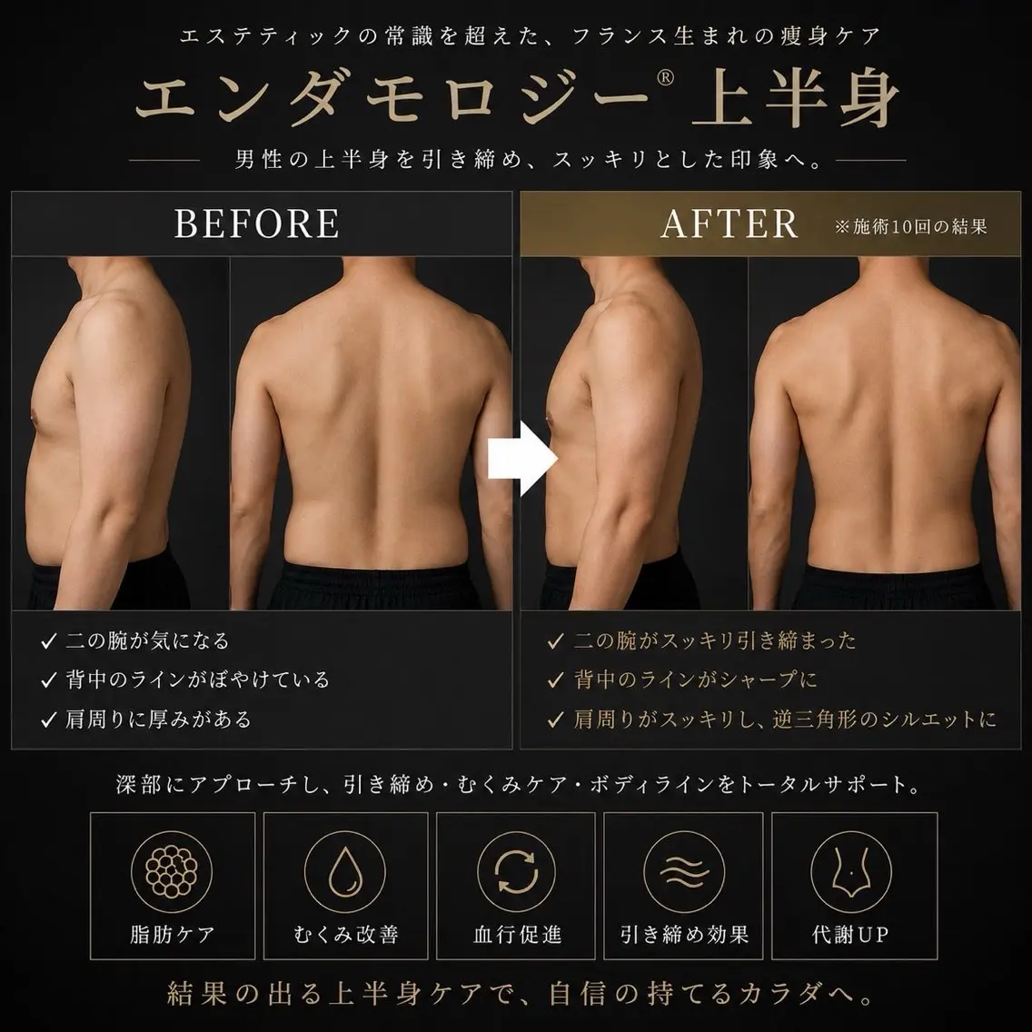 メンズ コスメティック アートの眉毛・アイブロウイメージ