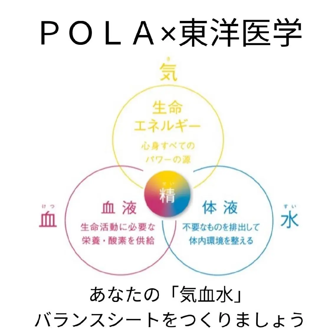 POLA/肌質改善/ 肩首リンパ/宮本のエステ・リラクイメージ