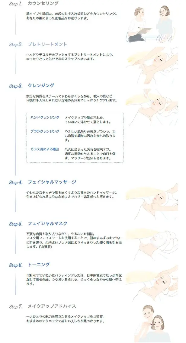 ゼロス｜癒し×小顔 エステ＆耳ツボサロンのエステ・リラクイメージ