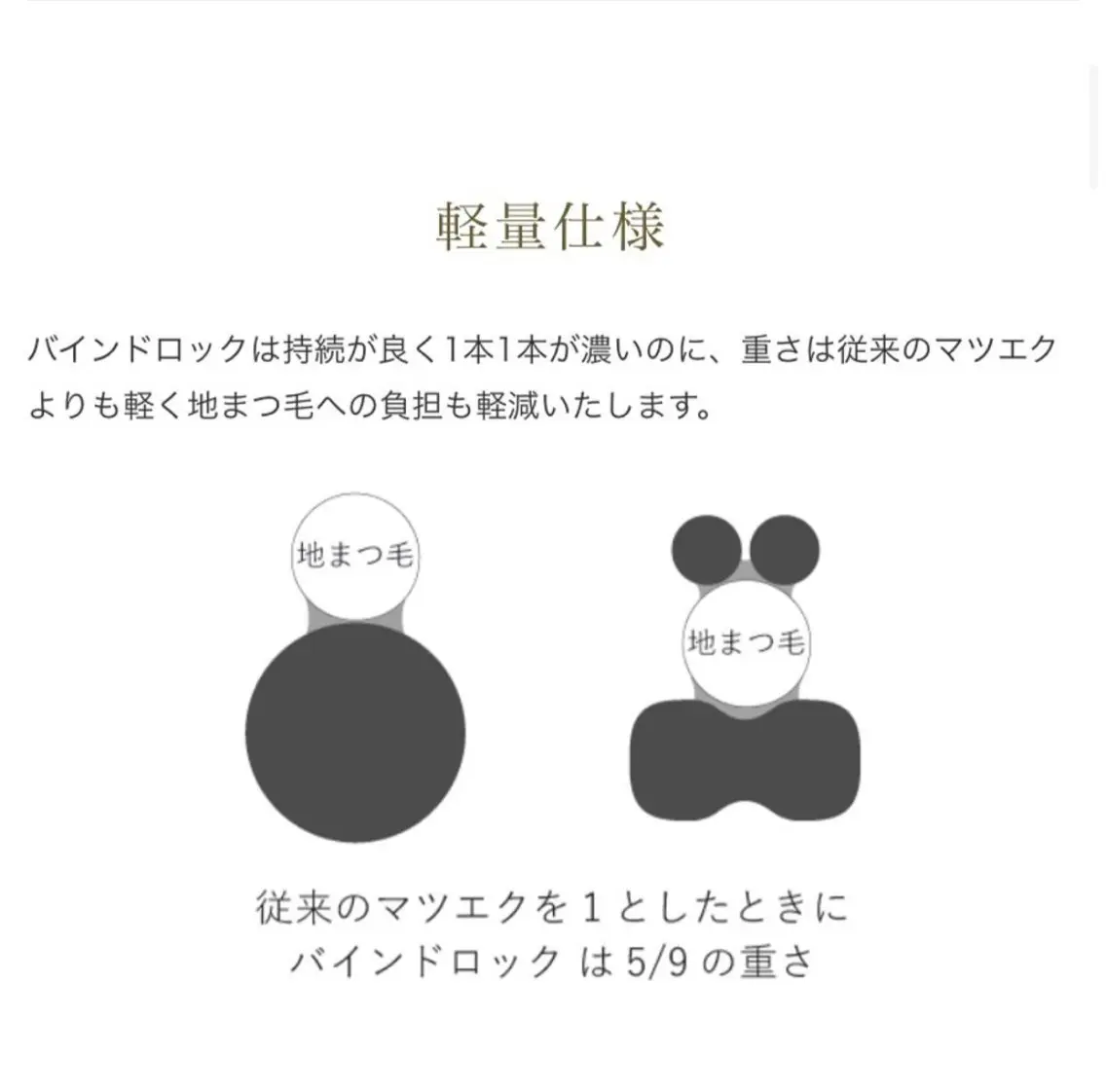 ✭ バインドロック or ダブルフラット 60分付け放題 ≪ オフ不可の写真