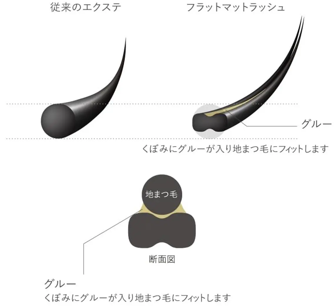 マツエク・マツパ glitter na ils AYAのネイルデザイン