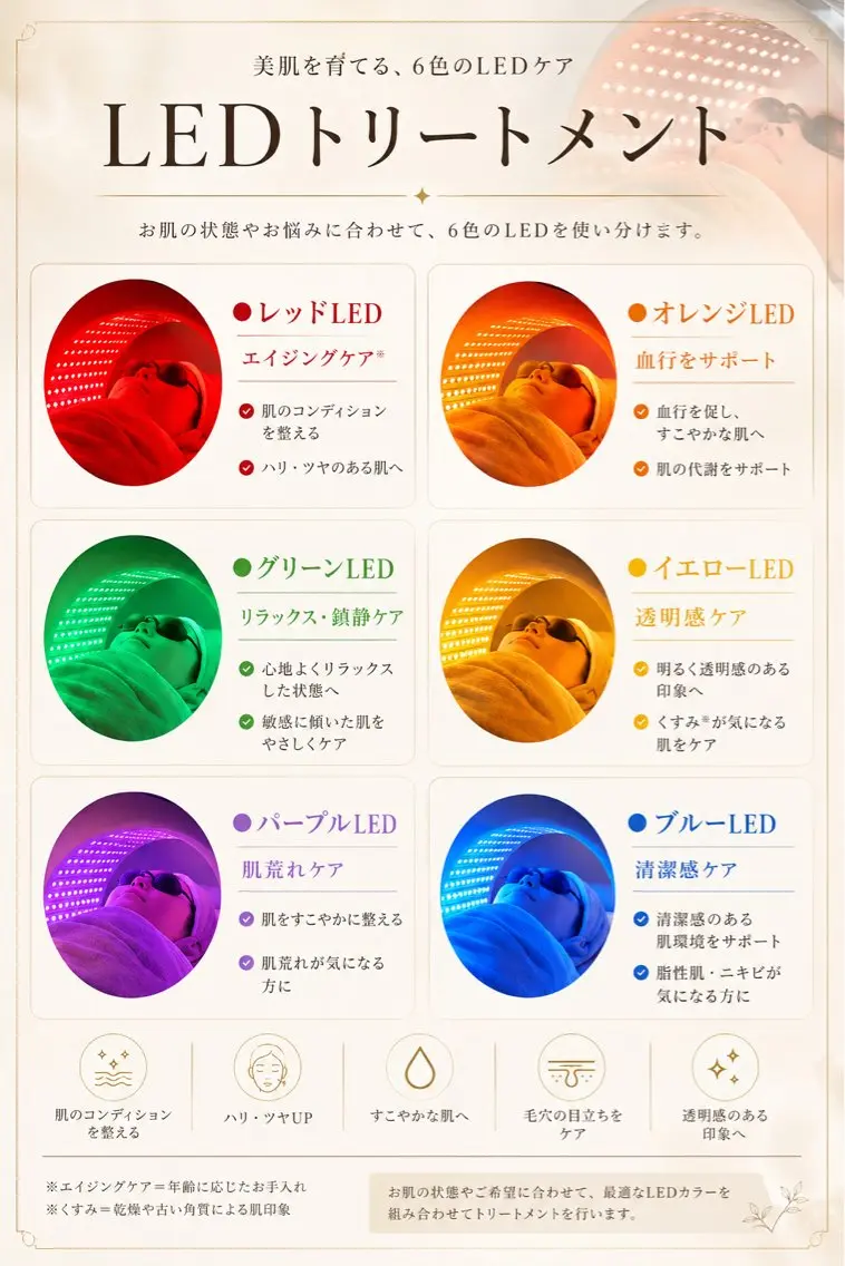 kico.co spa館のエステ・リラクイメージ