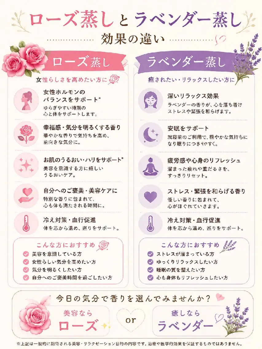 よもぎ＆ローズ蒸 aroma＆woodのエステ・リラクイメージ
